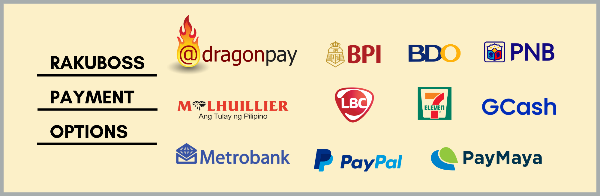 Rakuboss-Affiliated-Bank payments-and-Services.png